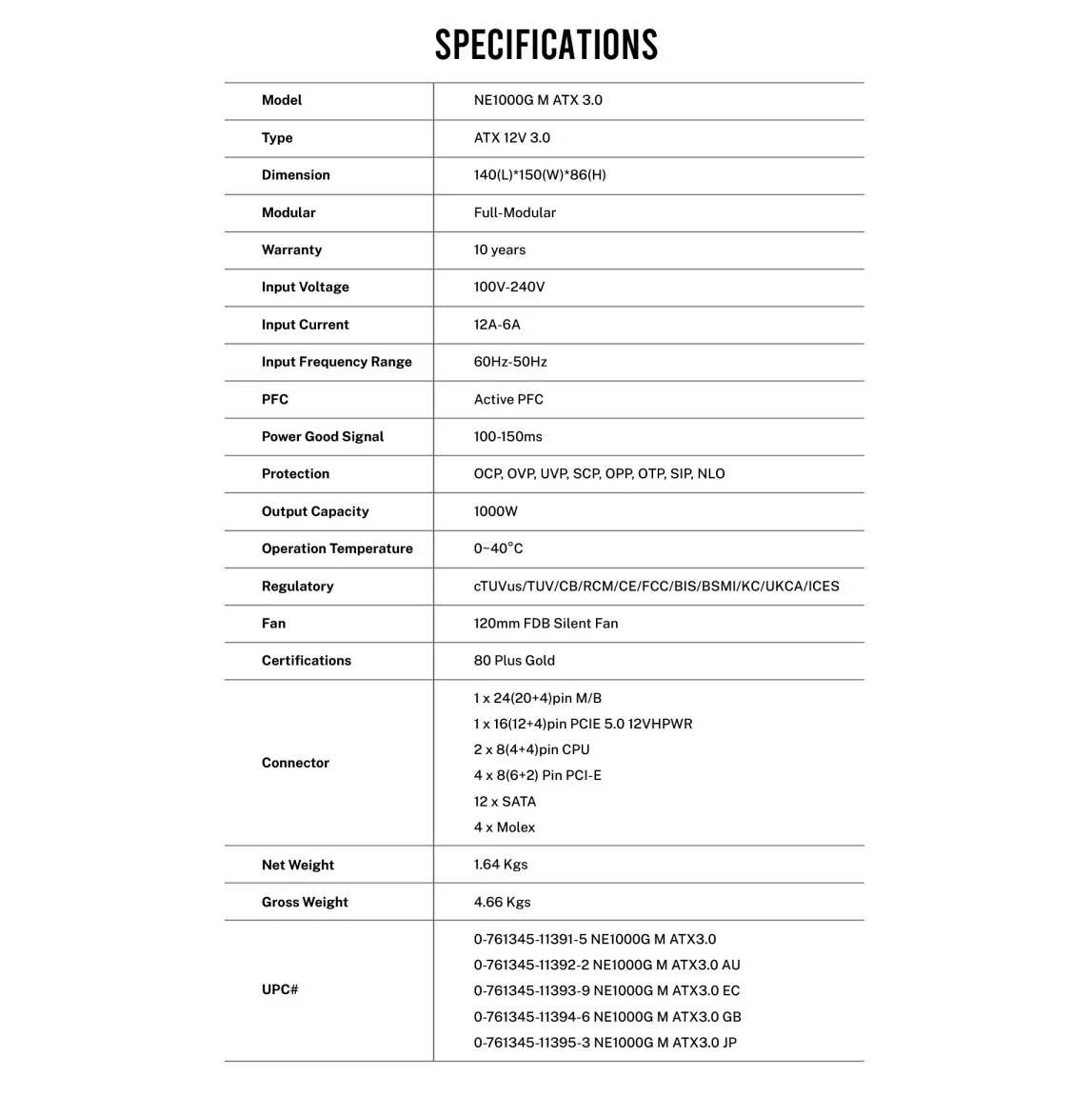 NE1000G_Specification