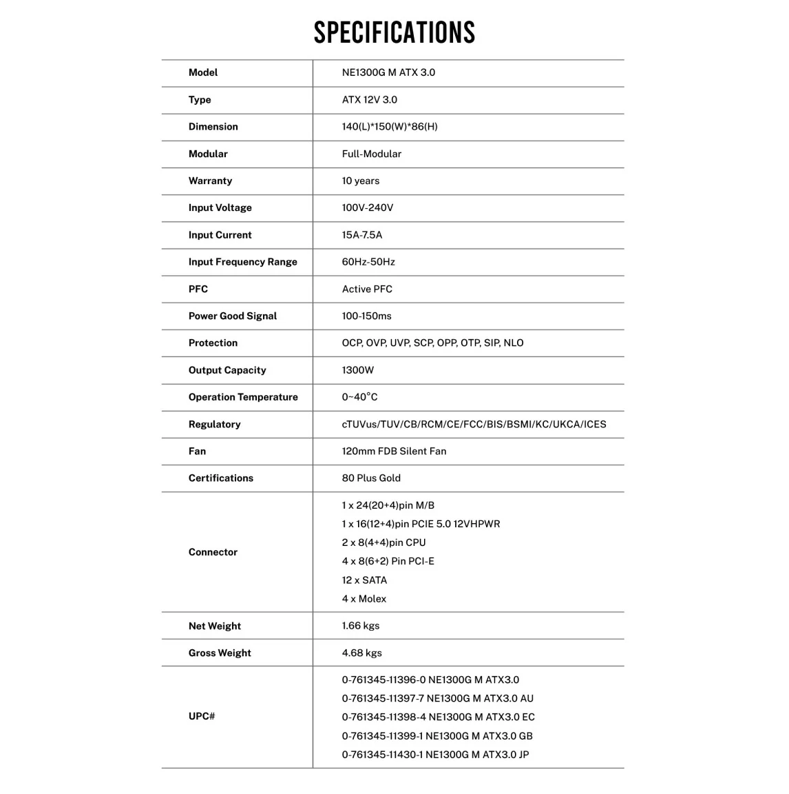 NE1300G_Specification