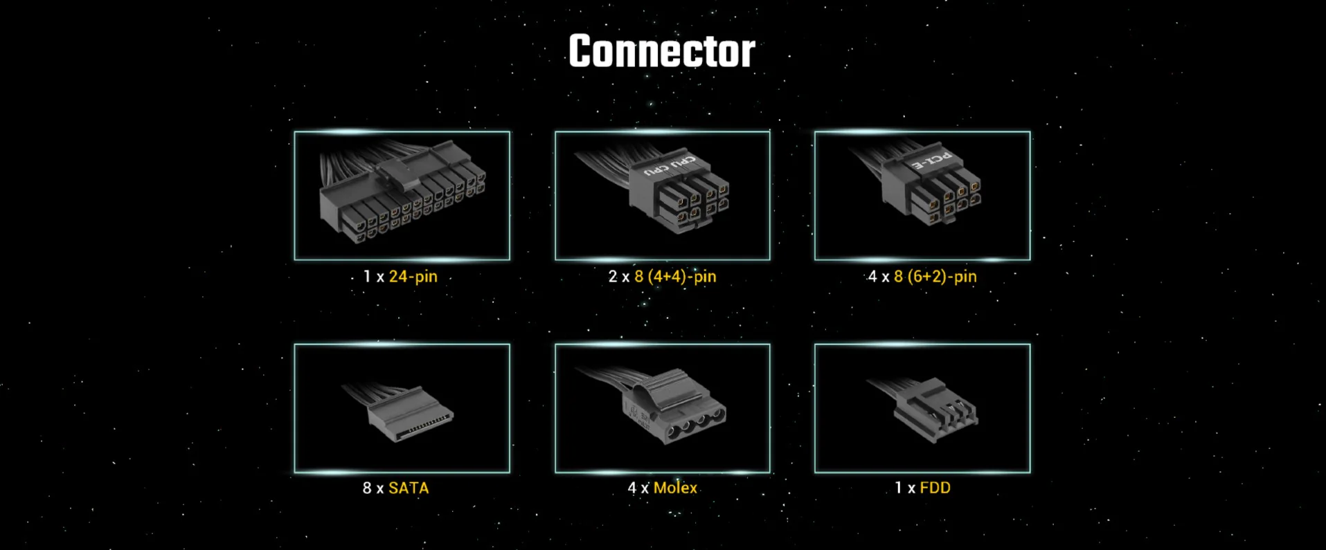 NeoECO 650 Connectors