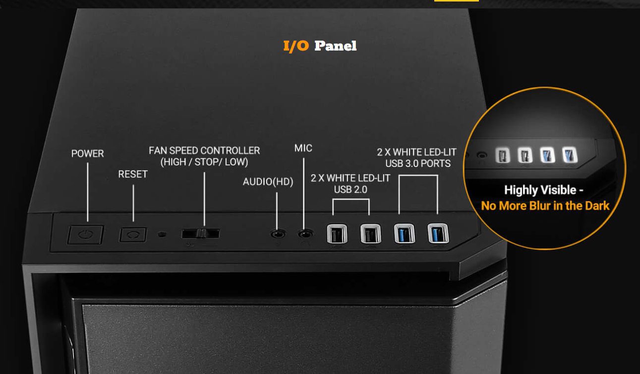 P101 SILENT IO Panel