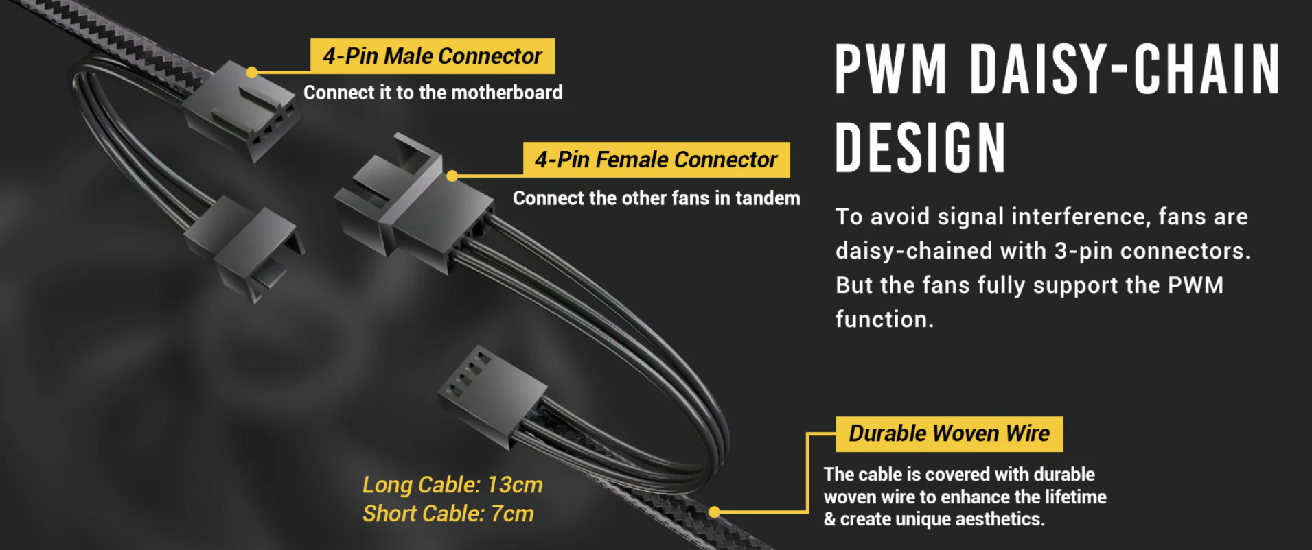 PWM Daisy-Chain Design