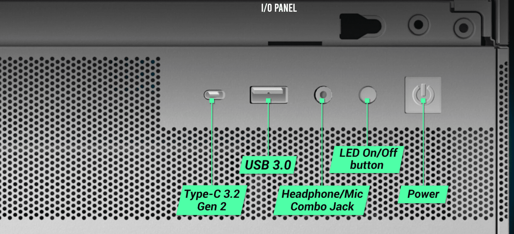 Panel