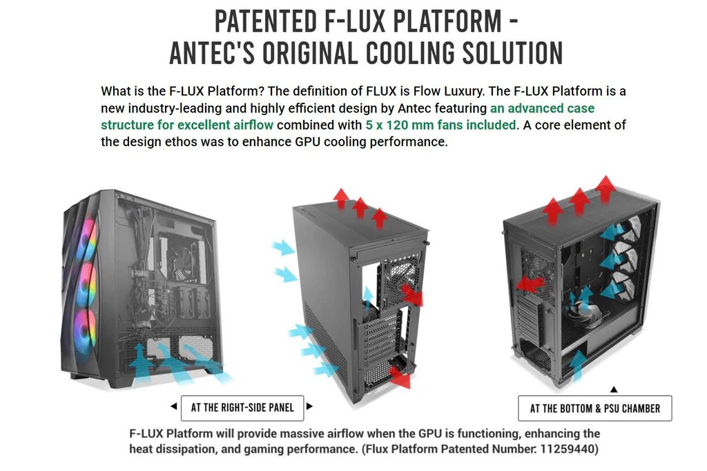 Patented F-LUX Platform -Antec's Original Cooling Solution