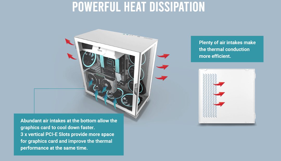 Powerful Heat Dissipation