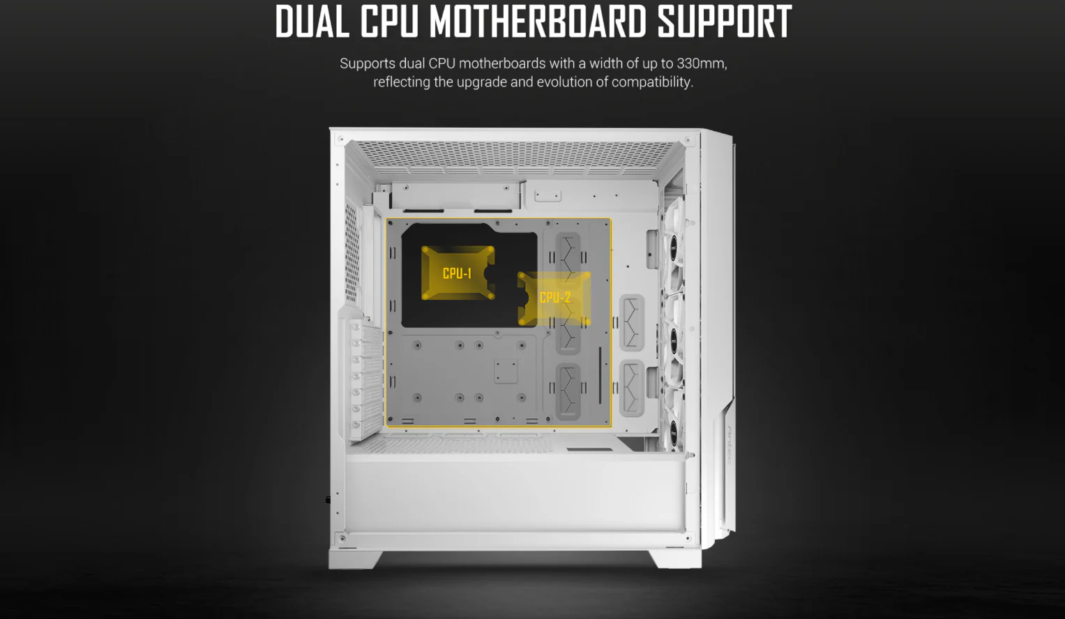 REMARKABLE COMPATIBILITY Dual CPU Motherboard Support