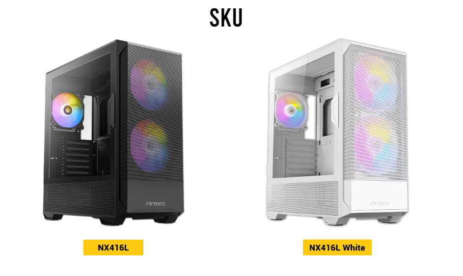 SKU