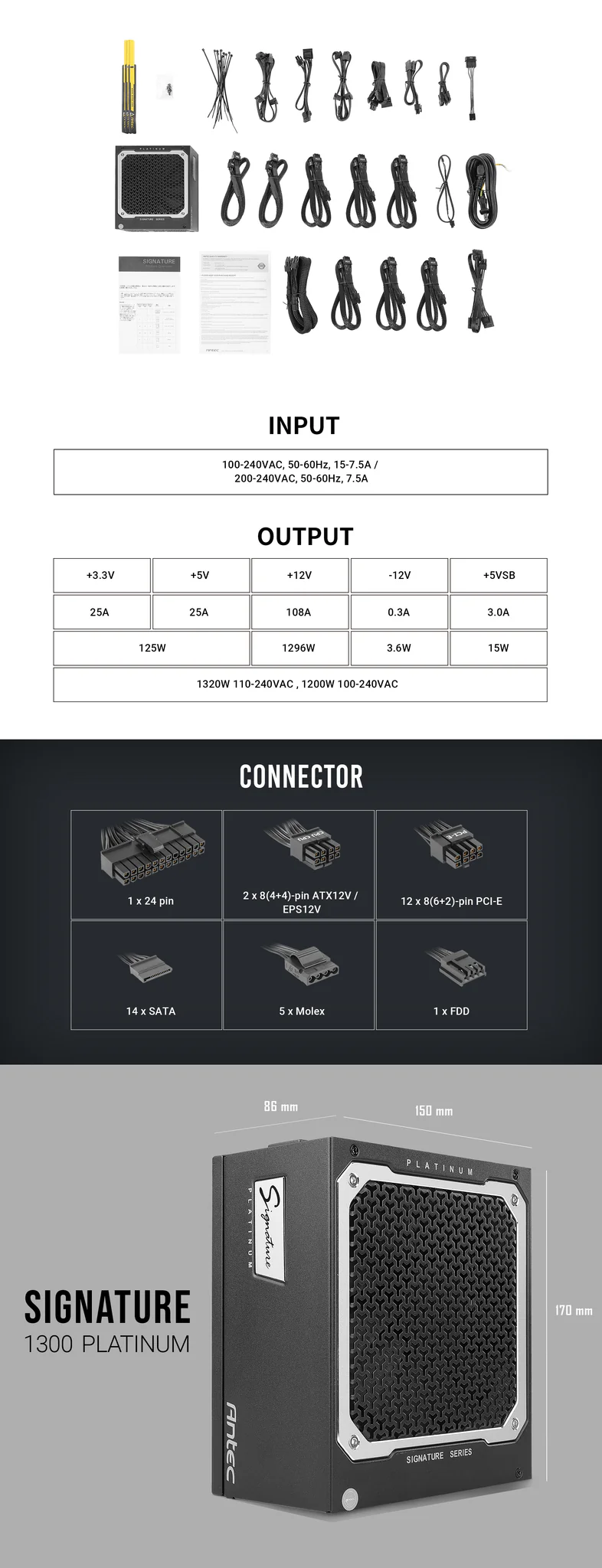 Signature_PLATINUM1300W_connectors