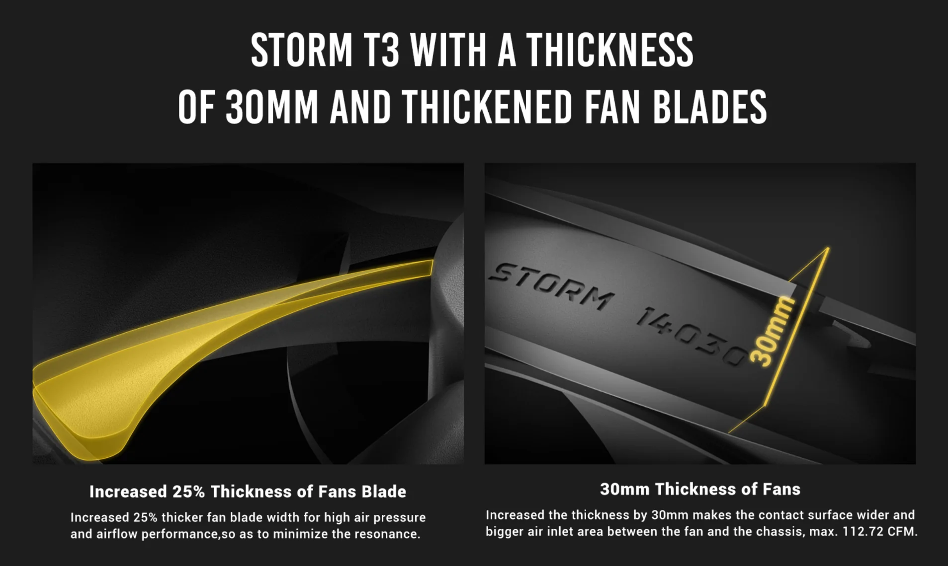 Storm T3 with a thicknessof 30mm and thickened fan blades