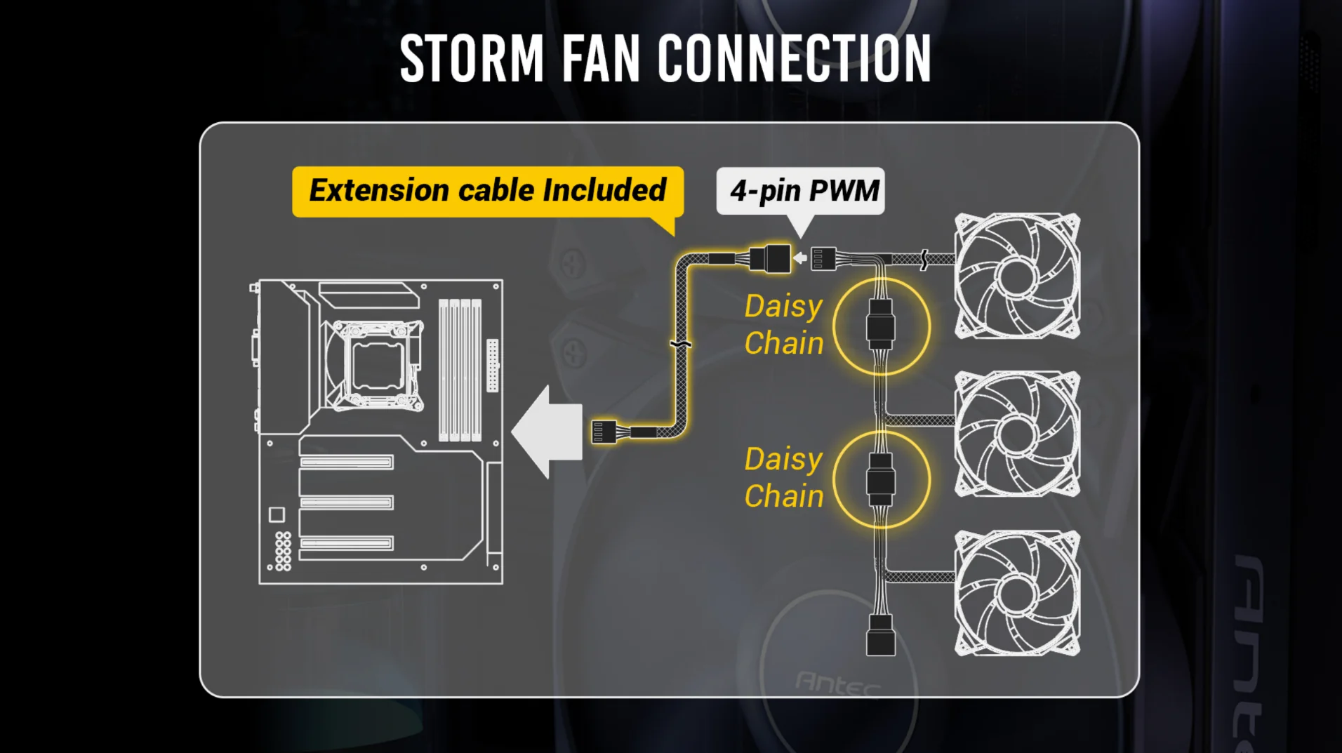 Storm fan connection