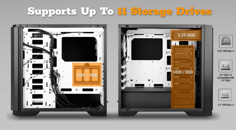 Supports Up To 11 Storage Drives