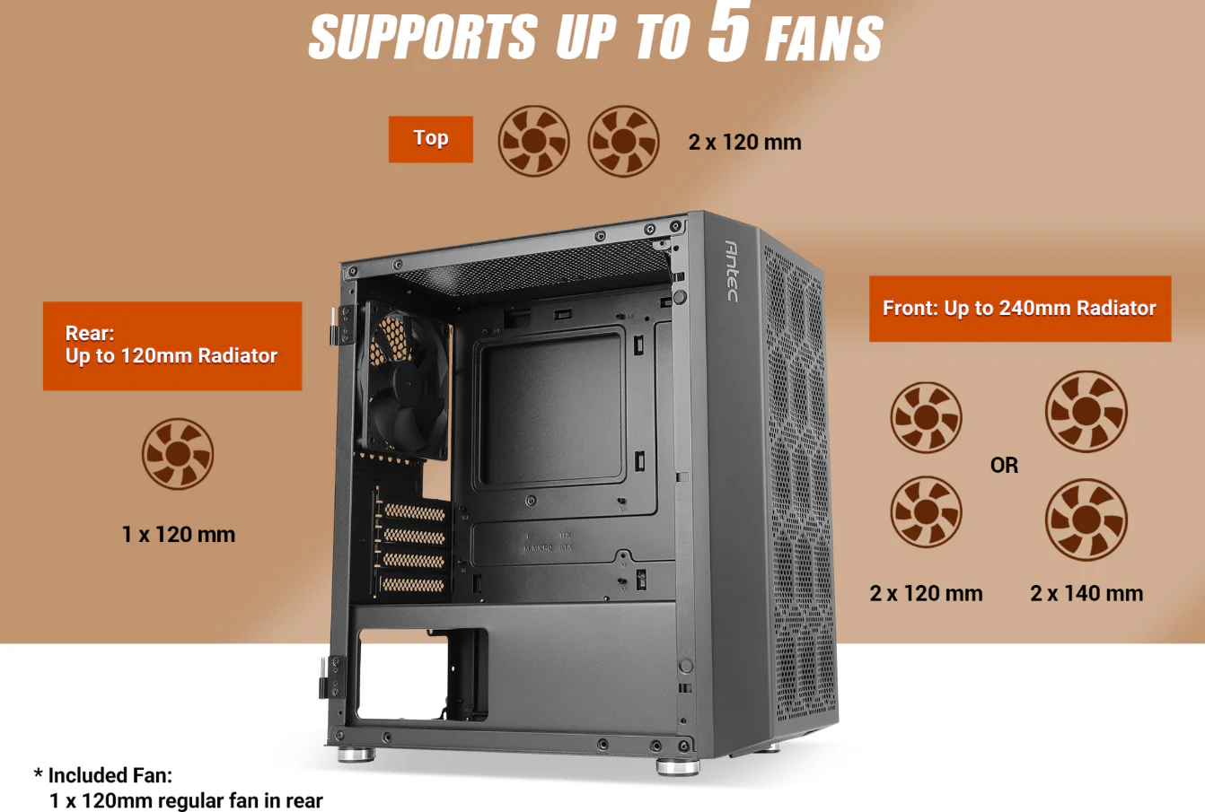 Supports up to 5 fans