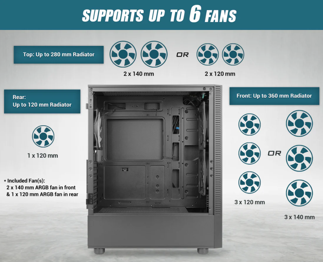 Supports up to 6 fansv