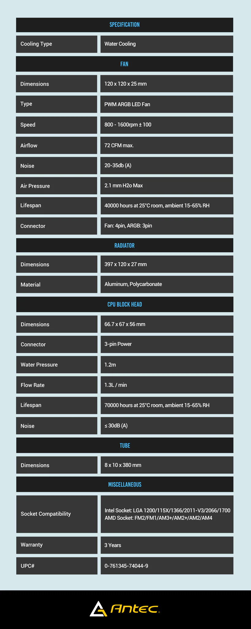 Symphony_360_ARGB_SPECIFICATIONS