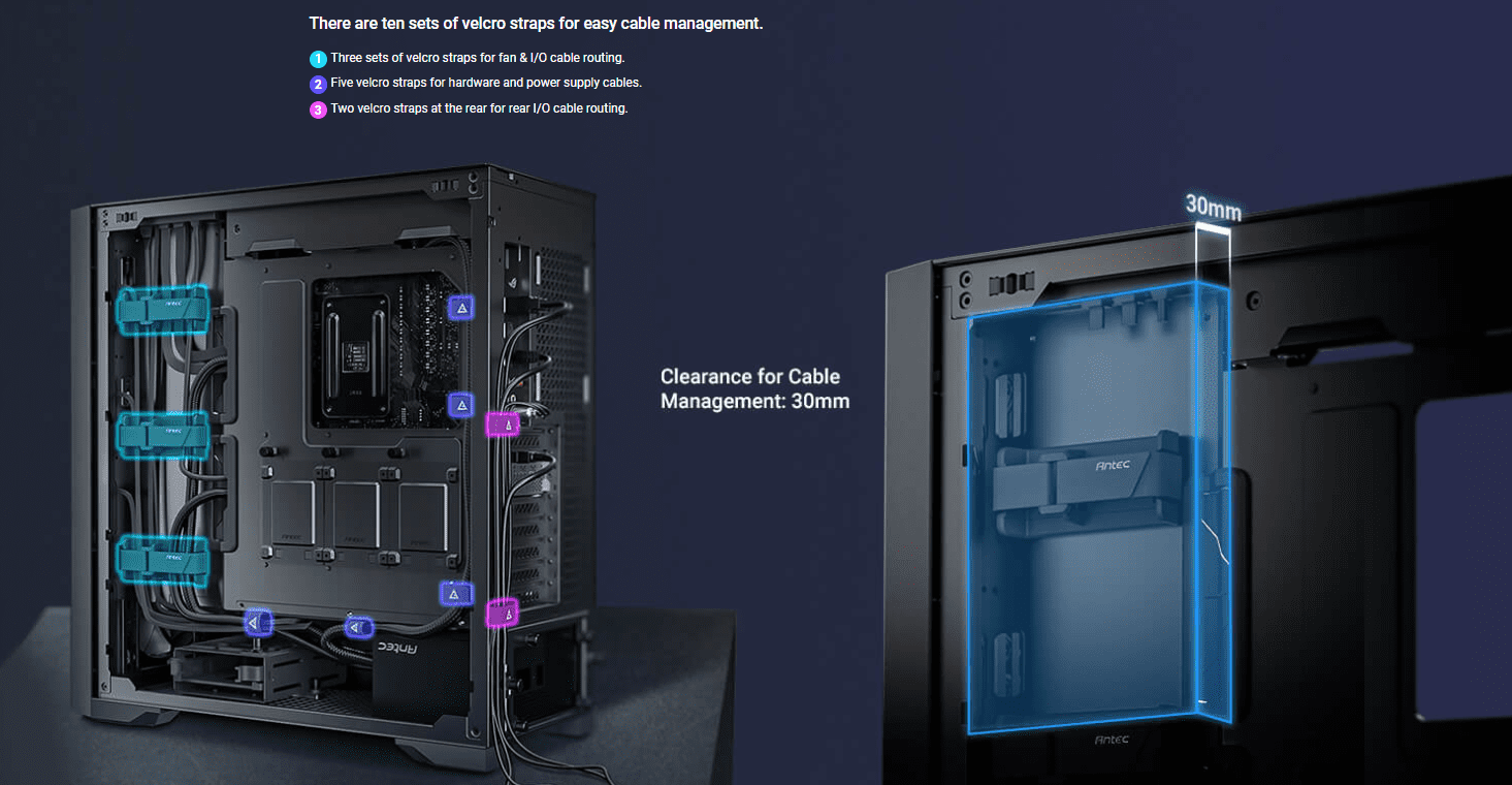 There are ten sets of velcro straps for easy cable management.