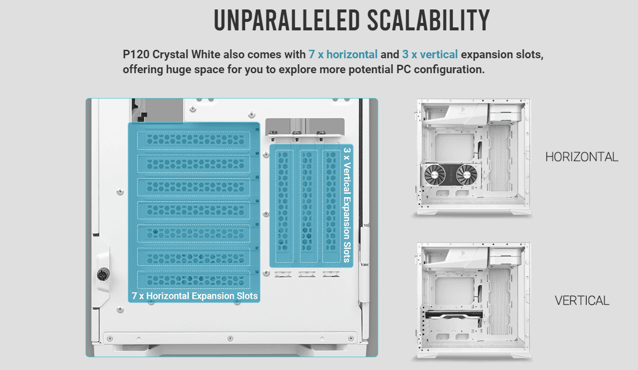 Unparalleled Scalability