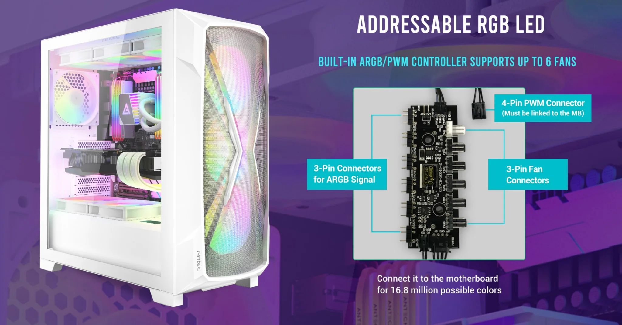 addressable RGB fans Included