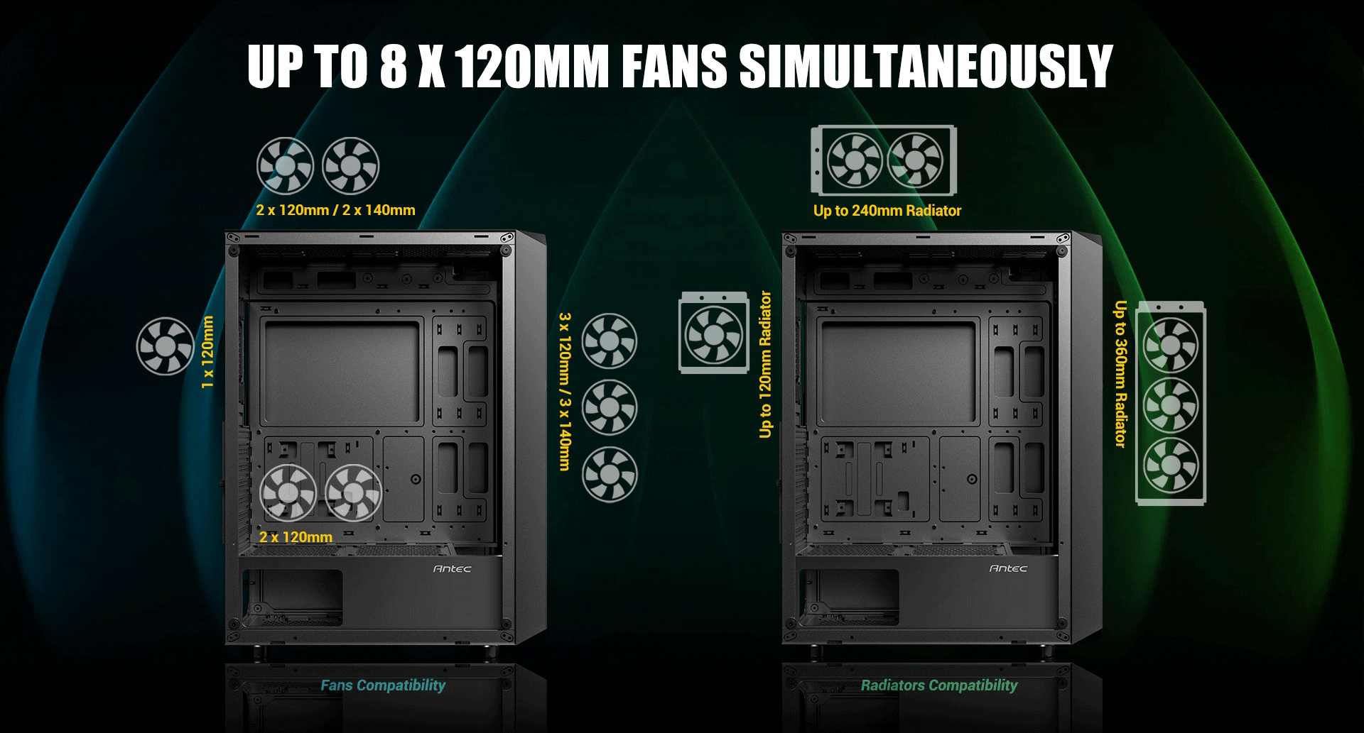 Up to 8 x 120mm Fans Simultaneously