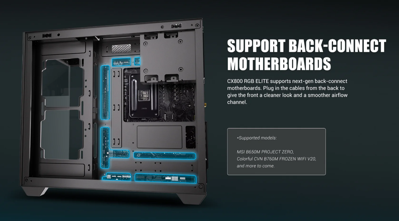 support back connect motherboard