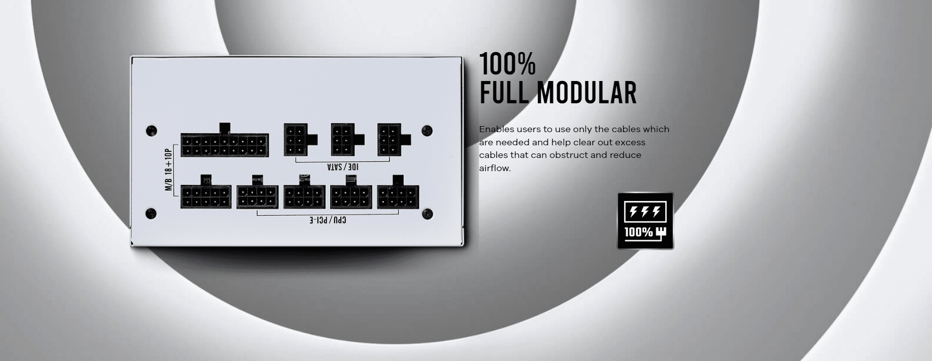 100% Full Modular