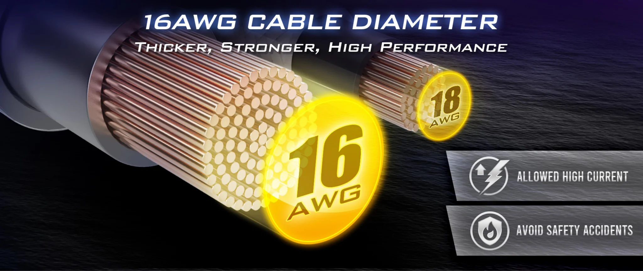 16AWG cable diameter