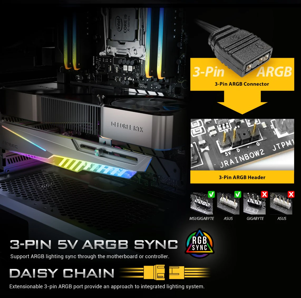 3-Pin 5V ARGB SYNC