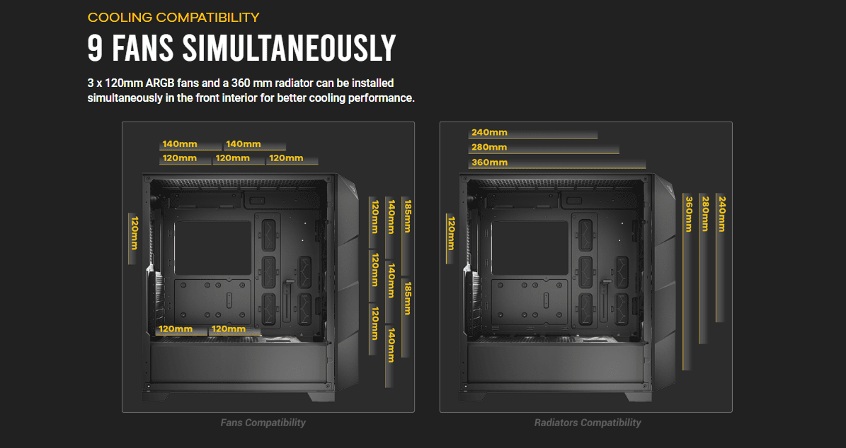 9 fans simultaneously