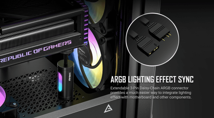 ARGB Lighting Effects SYNC