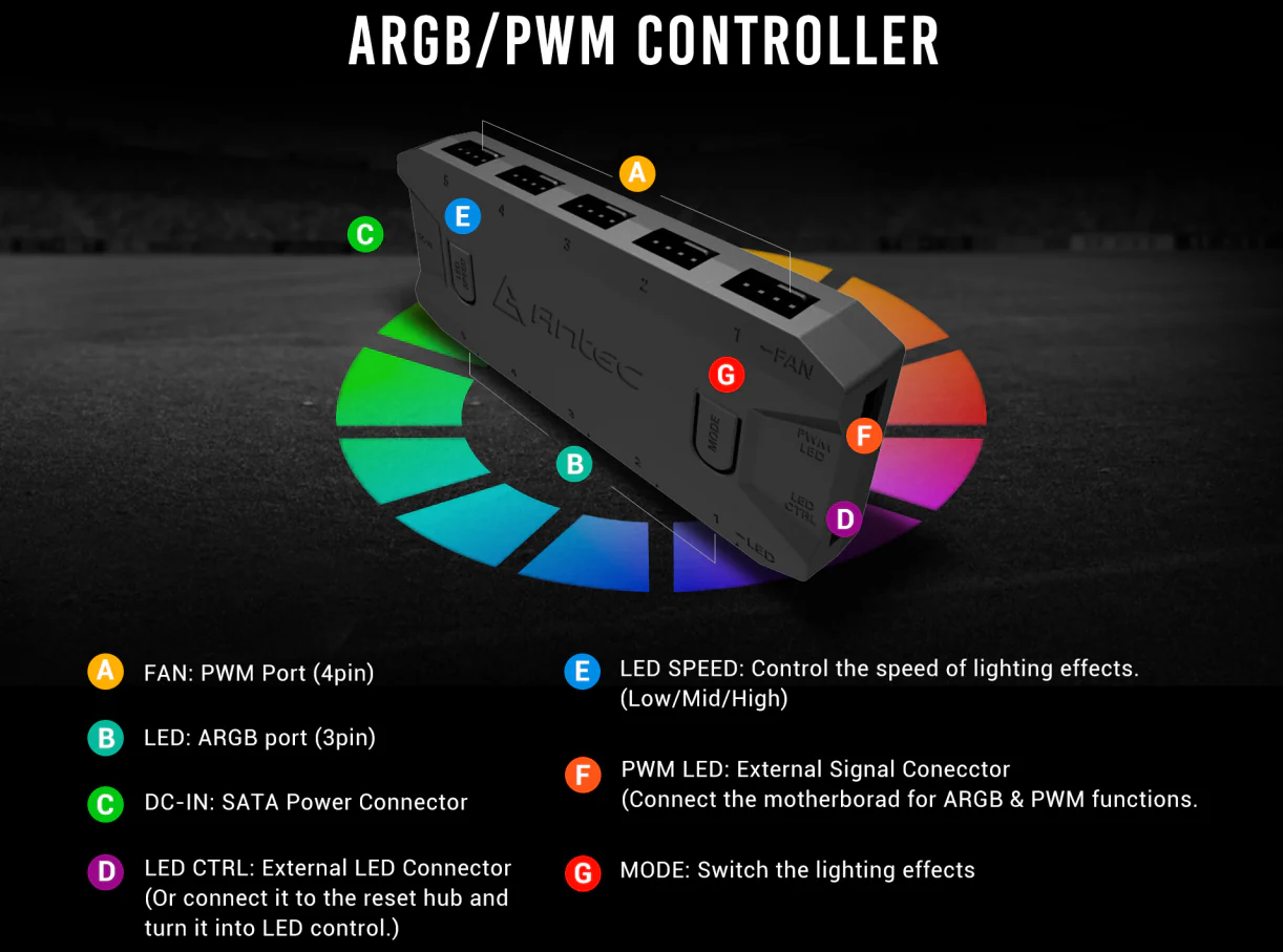 ARGB PWM Controller