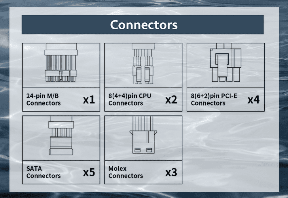 ATOM CONNECTORS