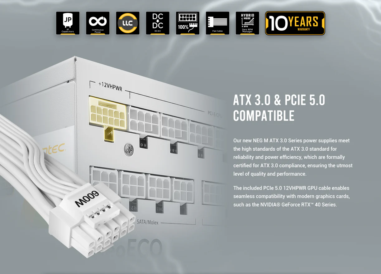 ATX 3.0 & PCIe 5.0 Compatible