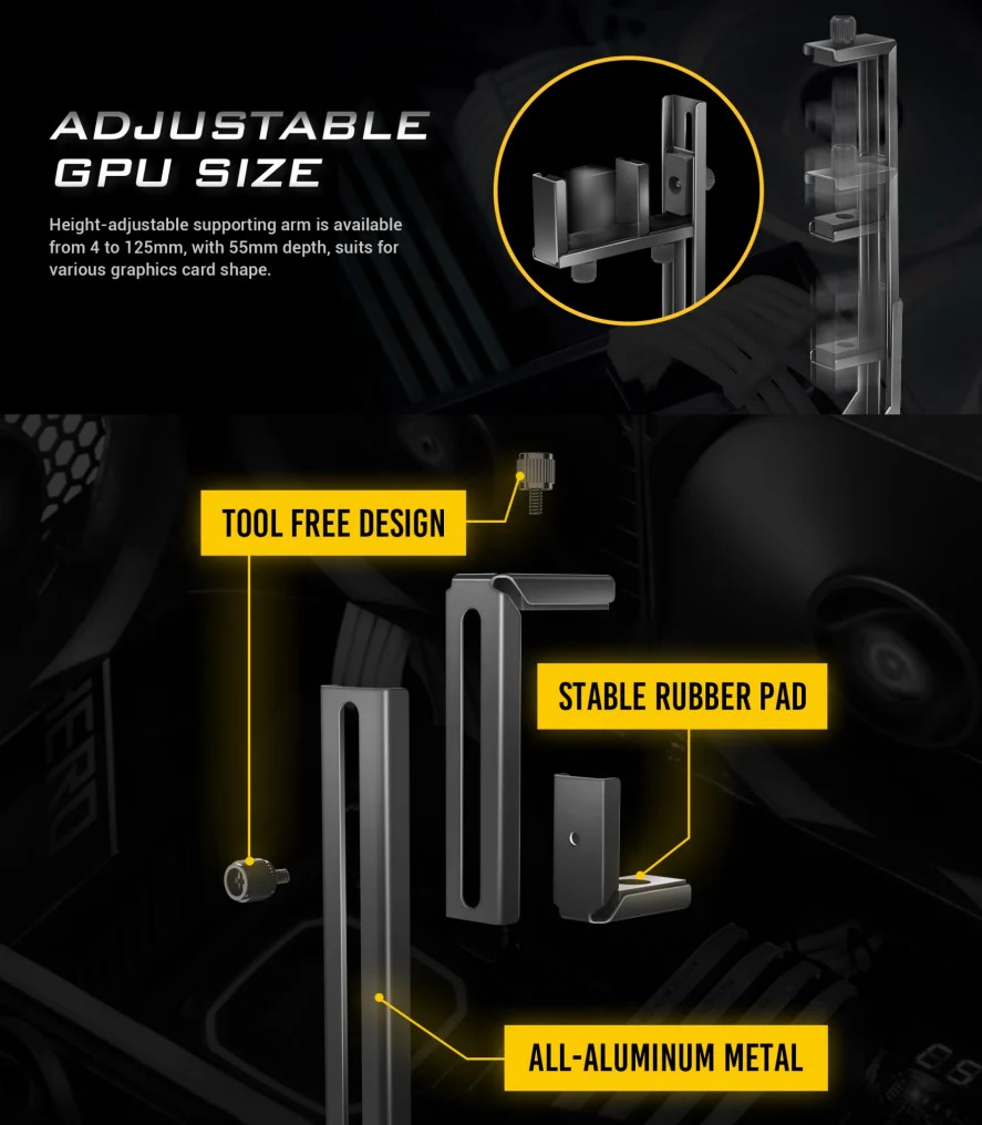 Adjustable GPU size