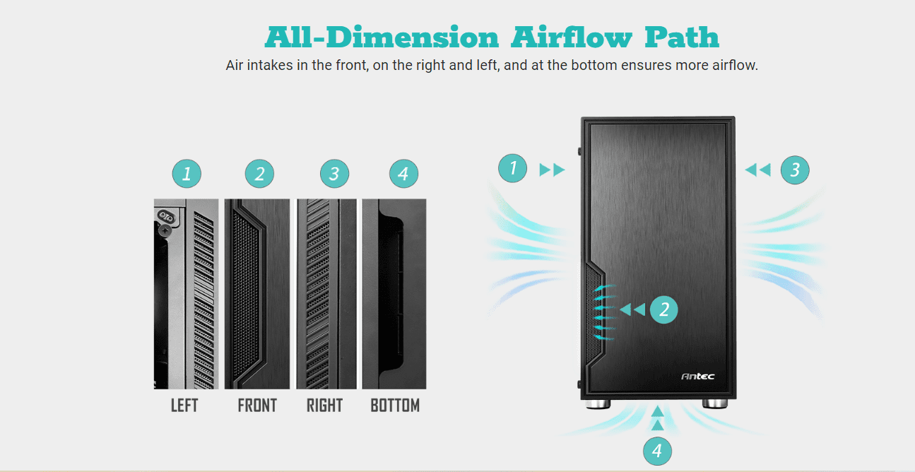 All-Dimension Airflow Path