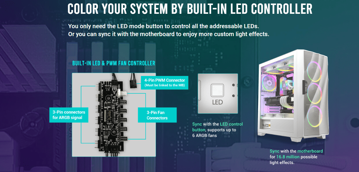 Color Your System by Built-in LED Controller