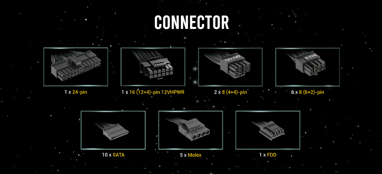 Connector