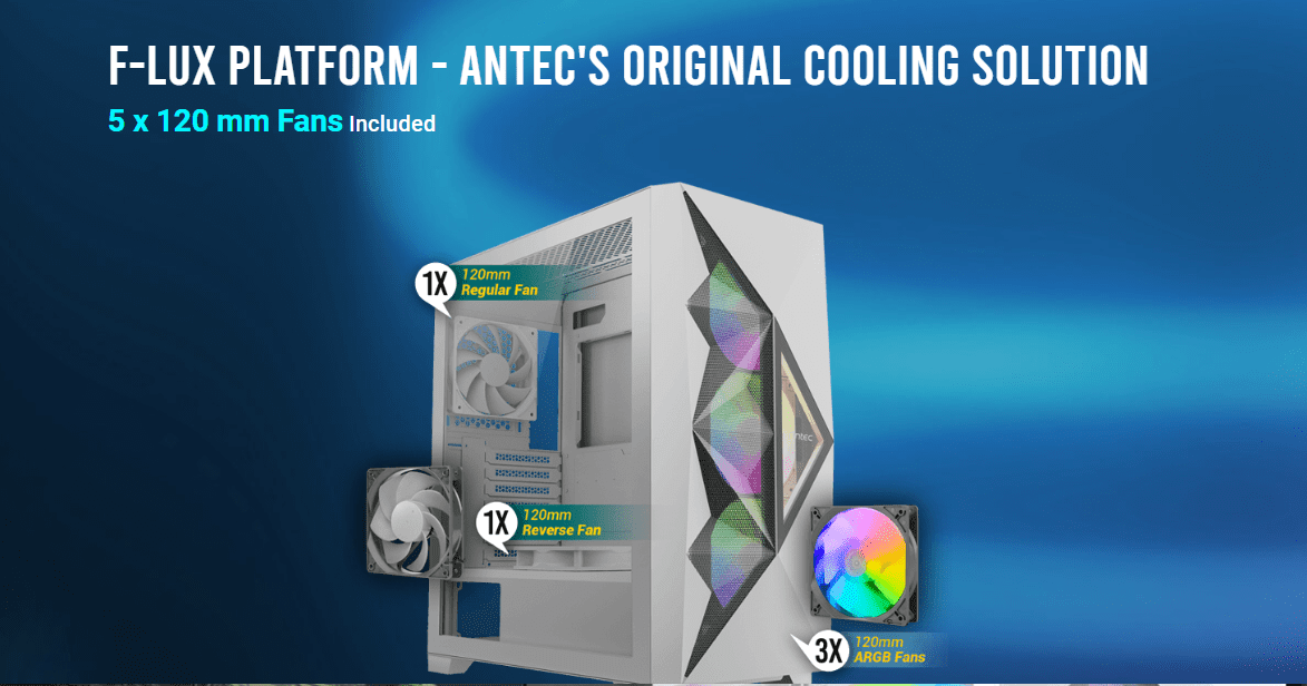 F-LUX Platform - Antec's Original Cooling Solution