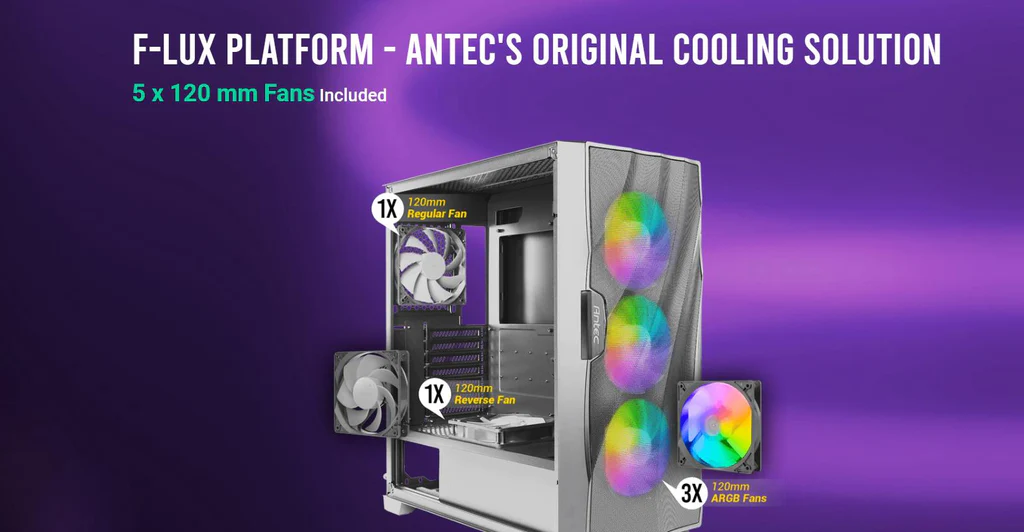 F-LUX Platform - Antec's Original Cooling Solution