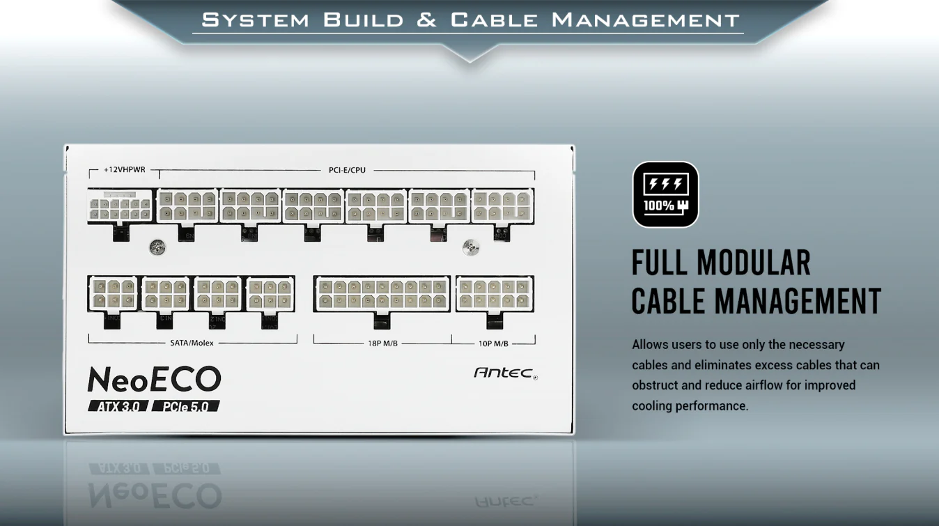 Full Modular Cable Management