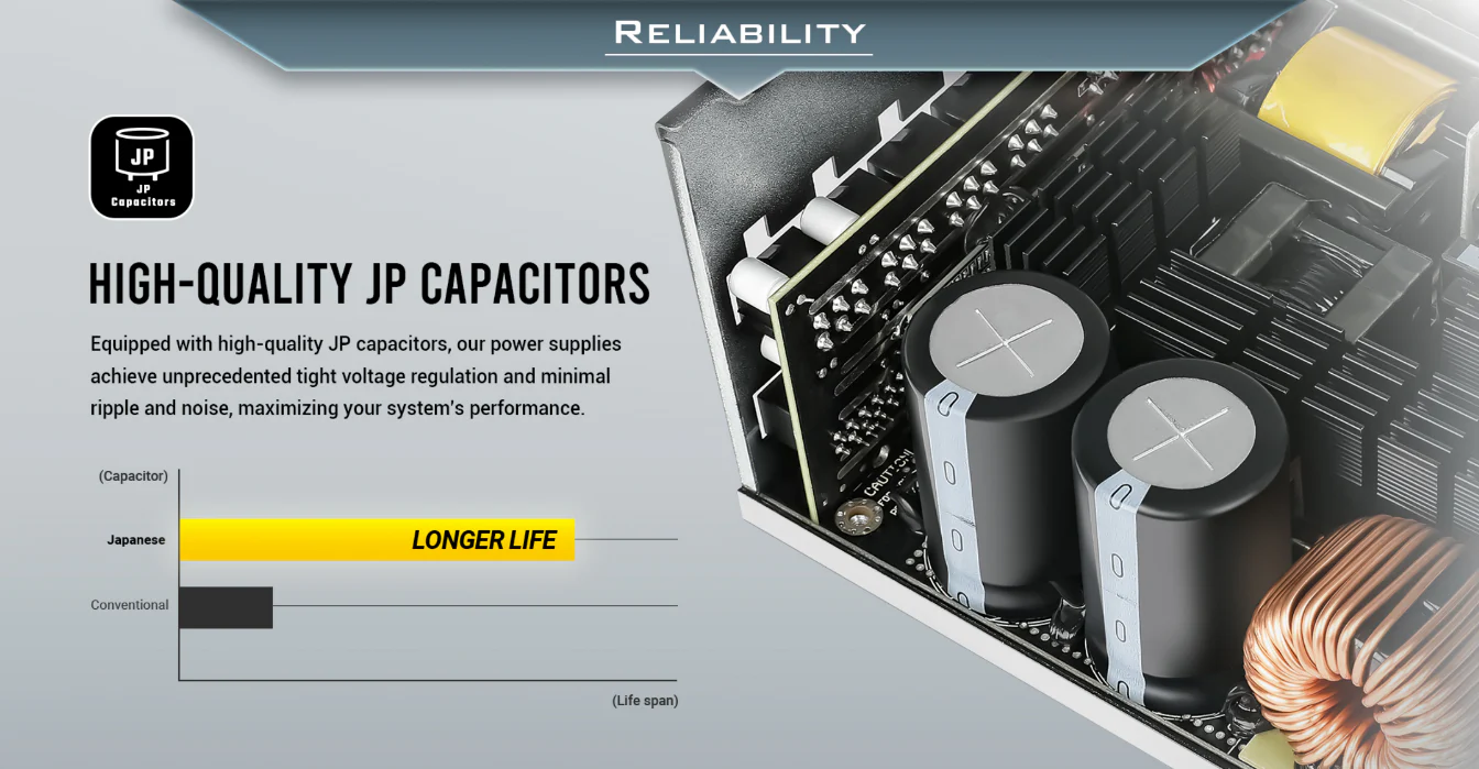 High-Quality JP Capacitors