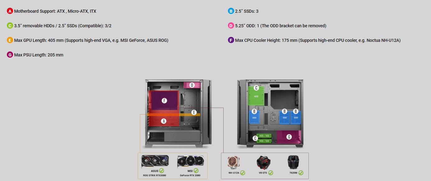 Motherboard Support ATX ,Micro-ATX, ITX