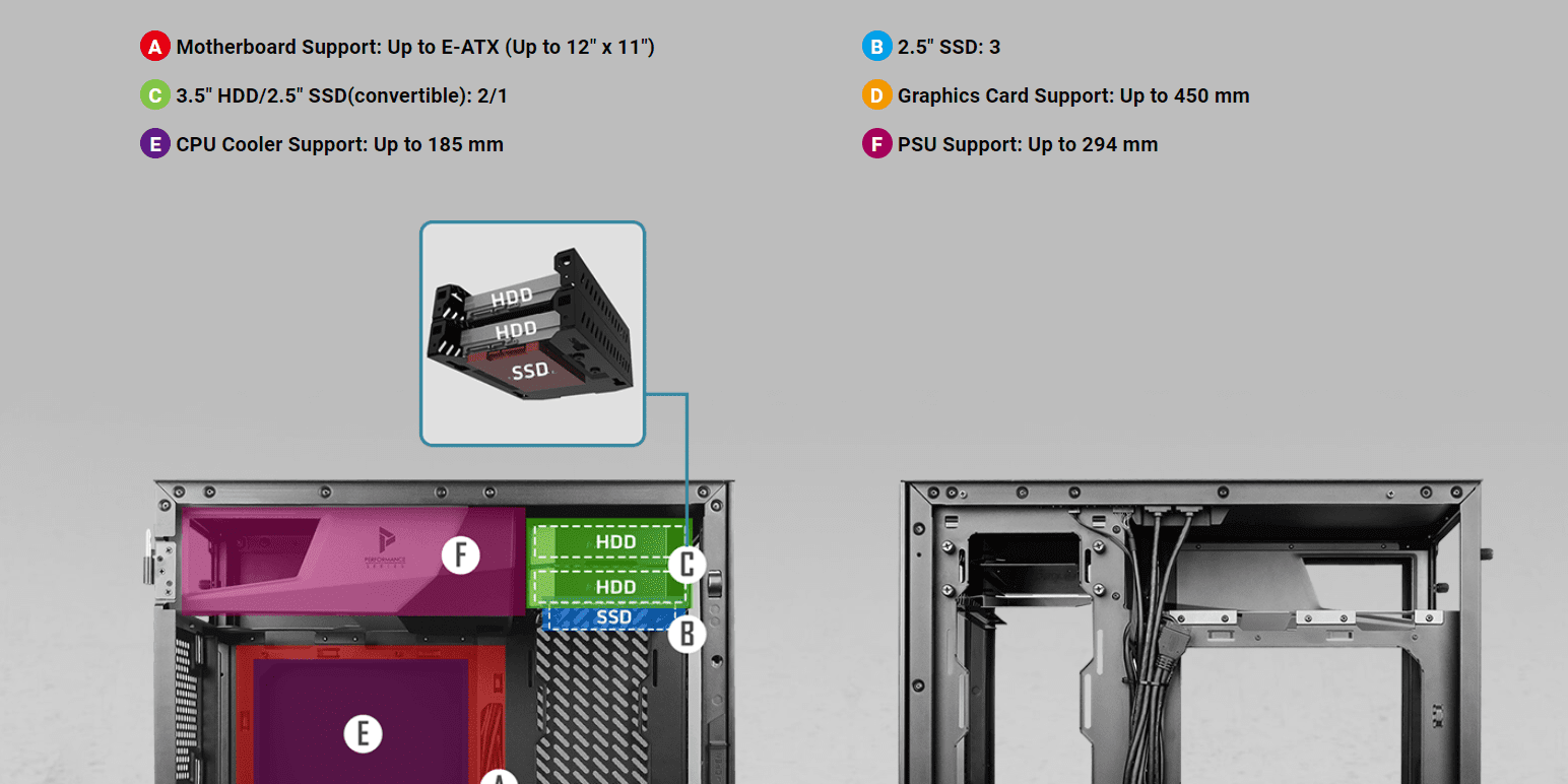 Motherboard Support Up to E-ATX (Up to 12 x 11)