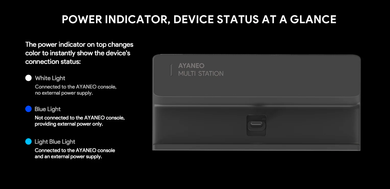 Power Indicator, Device Status at a Glance