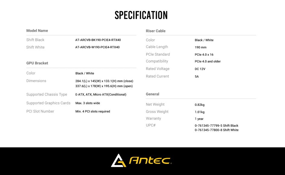 Shift specification