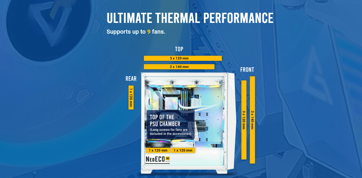 Ultimate Thermal Performance Supports up to 9 fans.