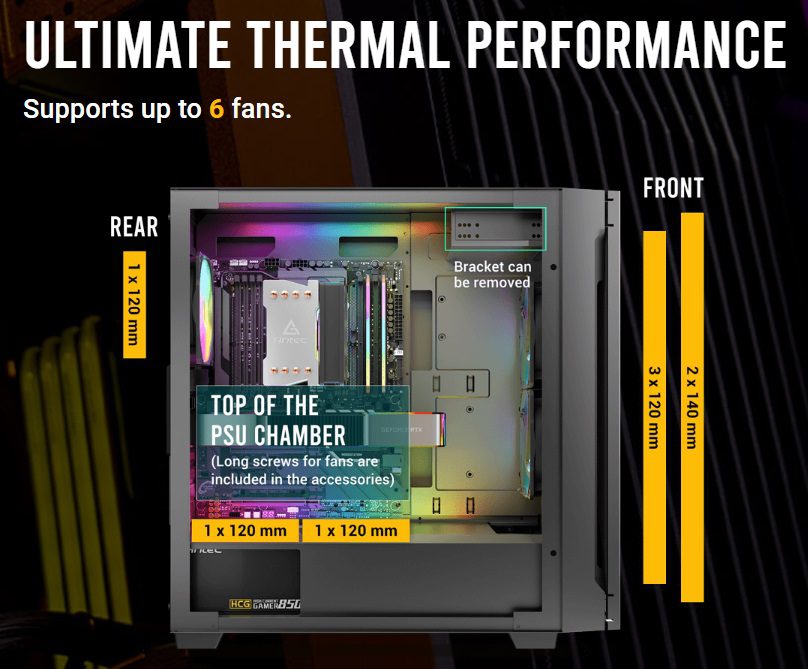 Ultimate Thermal Performance