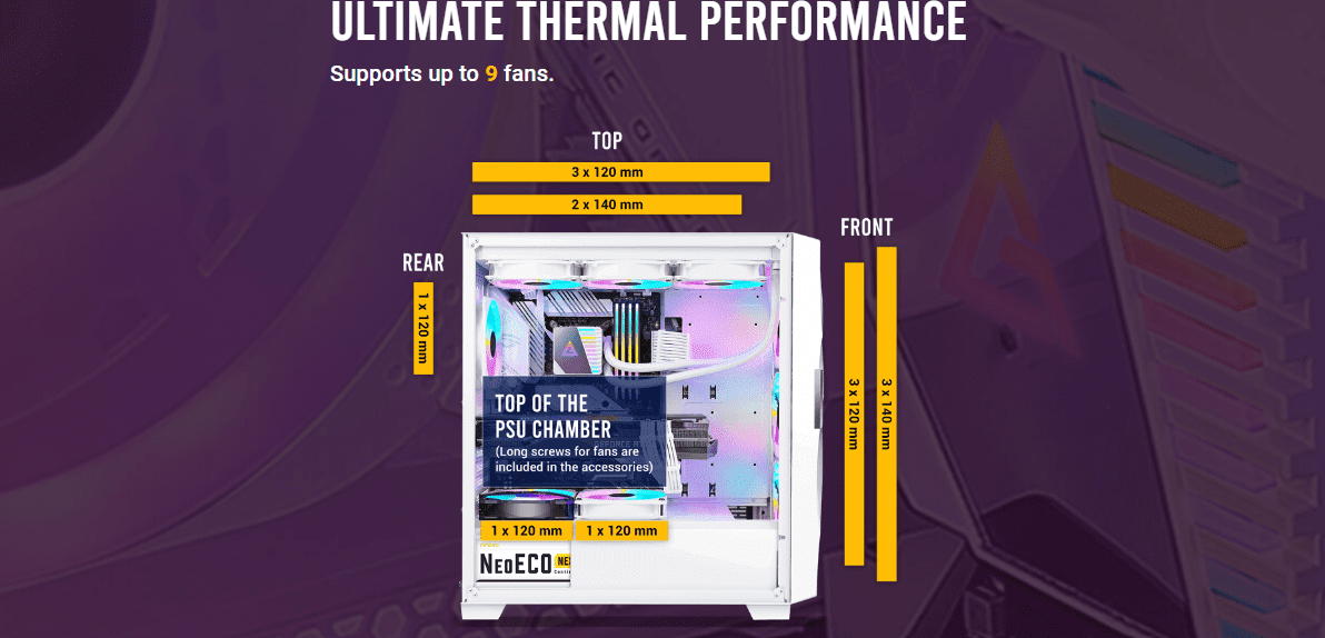 Ultimate ThermalPerformance Supports up to 9 fans.