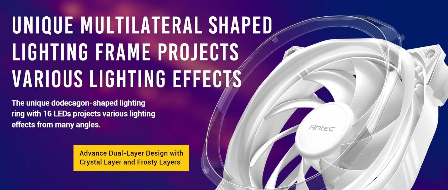 Unique Multilateral Shaped Lighting Frame Projects VariousLighting Effects