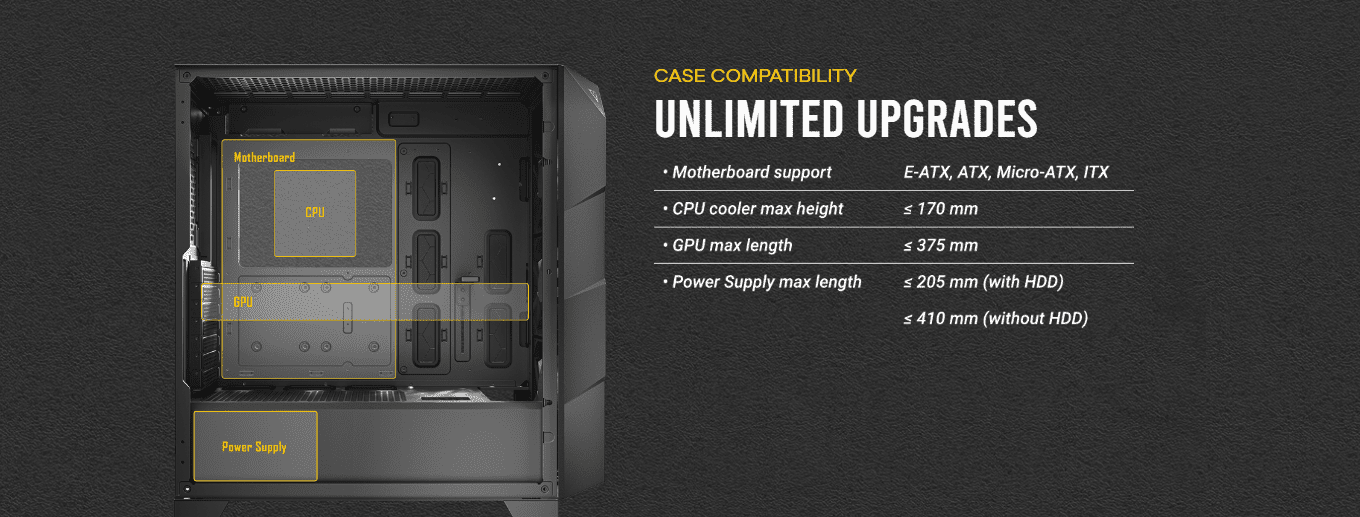 Unlimited upgrades