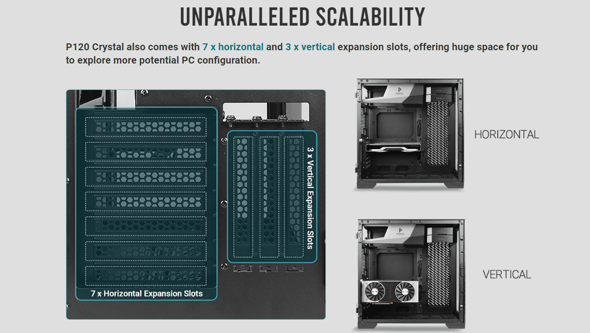 Unparalleled Scalability